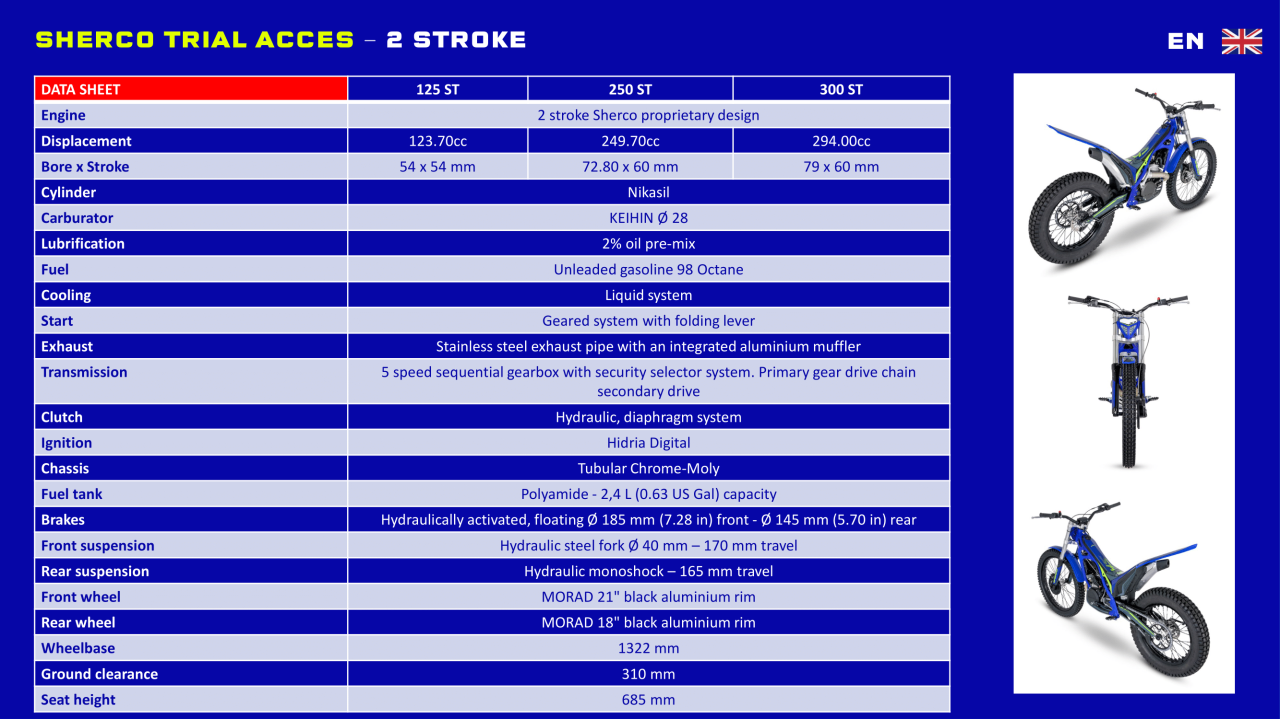 [EN] DATASHEET SHERCO TRIAL ACCES-1